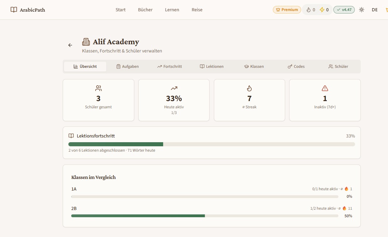 alif_academy_1.jpg